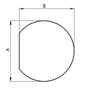 Cirkel afskåret